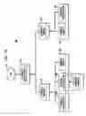 Fig. 08 - Method and apparatus for discovering network based distributed applications