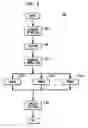 Fig. 10 - Method and apparatus for discovering network based distributed applications