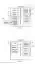 Fig. 03 - System for and method of managing resource operations