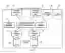 Fig. 04 - System for and method of managing resource operations