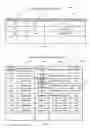 Fig. 07 - System for and method of managing resource operations