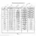 Fig. 08 - System for and method of managing resource operations
