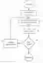 Fig. 01 - System for regional data association and presentation and method for the same