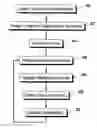 Fig. 01 - Visual database management system and method