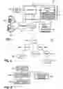 Fig. 02 - Method of converting a filesystem while the filesystem remains in an active state