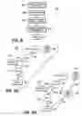 Fig. 05 - Method of converting a filesystem while the filesystem remains in an active state