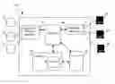Fig. 01 - System, method and program for assessing the activity level of a database management system