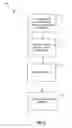 Fig. 03 - System, method and program for assessing the activity level of a database management system