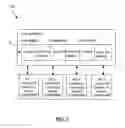 Fig. 04 - System, method and program for assessing the activity level of a database management system
