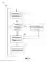Fig. 05 - System, method and program for assessing the activity level of a database management system
