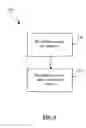 Fig. 06 - System, method and program for assessing the activity level of a database management system
