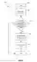 Fig. 07 - System, method and program for assessing the activity level of a database management system