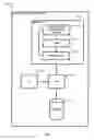 Fig. 02 - Method, system and program for optimizing compression of a workload processed by a database management system