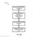 Fig. 07 - Method, system and program for optimizing compression of a workload processed by a database management system