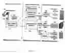 Fig. 02 - Methods and arrangements for ordering changes in computing systems