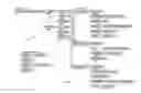 Fig. 07 - SYSTEM FOR COMBINING DATASETS AND INFORMATION STRUCTURES BY INTERCALATION