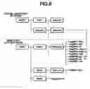 Fig. 08 - Recording and reproducing apparatus