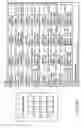 Fig. 27 - Structured data storage method, structured data storage apparatus, and retrieval method