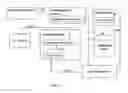 Fig. 16 - System and method for building mixed mode execution environment for component applications
