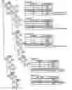 Fig. 01 - Apparatus and method for classifying files, and computer product