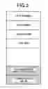 Fig. 03 - Apparatus and method for classifying files, and computer product