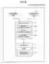 Fig. 09 - Apparatus and method for classifying files, and computer product