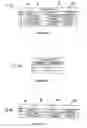 Fig. 03 - Sheaf data model