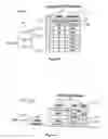 Fig. 07 - Sheaf data model