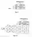 Fig. 09 - Sheaf data model