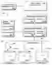 Fig. 01 - Media content descriptions
