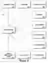 Fig. 07 - Media content descriptions