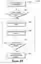 Fig. 15 - Media content descriptions