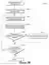 Fig. 16 - Media content descriptions