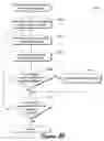 Fig. 17 - Media content descriptions