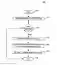 Fig. 01 - Method and system for managing aggregation data structures
