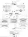 Fig. 06 - Techniques to preserve data constraints and referential integrity in asynchronous transactional replication of relational tables