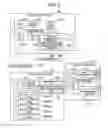 Fig. 03 - System recovery method taking backup of data before data conversion batch and producing snapshot of volume having related table stored therein and computer system using the same