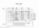 Fig. 11 - System recovery method taking backup of data before data conversion batch and producing snapshot of volume having related table stored therein and computer system using the same