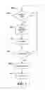 Fig. 05 - Systems and methods that determine intent of data and respond to the data based on the intent