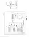 Fig. 07 - Systems and methods that determine intent of data and respond to the data based on the intent