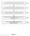 Fig. 08 - System and method for performing commutative operations in data access systems
