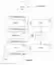 Fig. 05 - System and methods for invalidation to enable caching of dynamically generated content