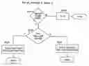 Fig. 01 - Value-instance-connectivity computer-implemented database
