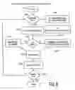 Fig. 07 - Value-instance-connectivity computer-implemented database