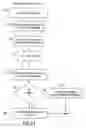 Fig. 10 - Value-instance-connectivity computer-implemented database