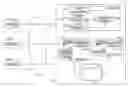 Fig. 01 - Method of addressing query scheduling and system resource requirements