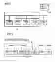Fig. 02 - Method for the processing and visualization of distributed stored data