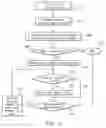 Fig. 04 - Building a case base from log entries