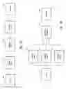 Fig. 02 - User-defined indexing of multimedia content