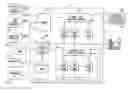 Fig. 01 - Method and system for managing digital content including streaming media